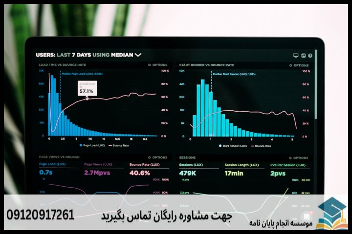 هزینه و قیمت انجام پایان نامه رشته اقتصاد اسلامی — تصویر 3