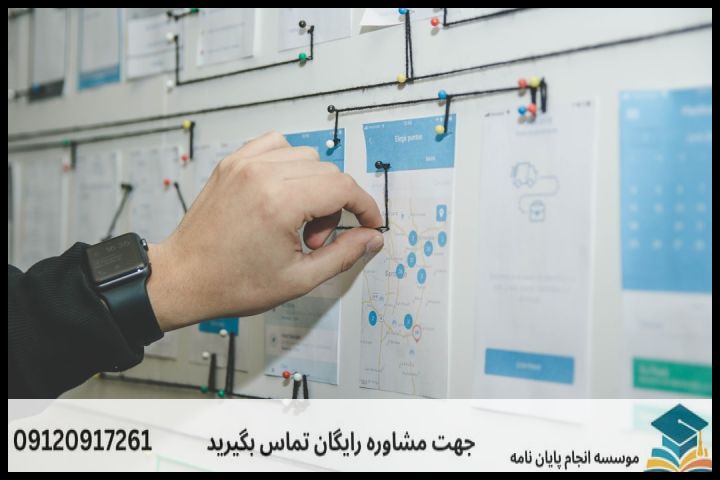 Personal Financial EmpowermentUsing the AlgoMind AI — تصویر 1